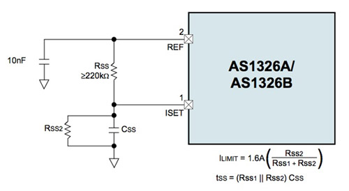 a simple application circuit for ams’ AS1326 A current limit and time constant for soft start